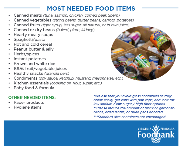 food items food items